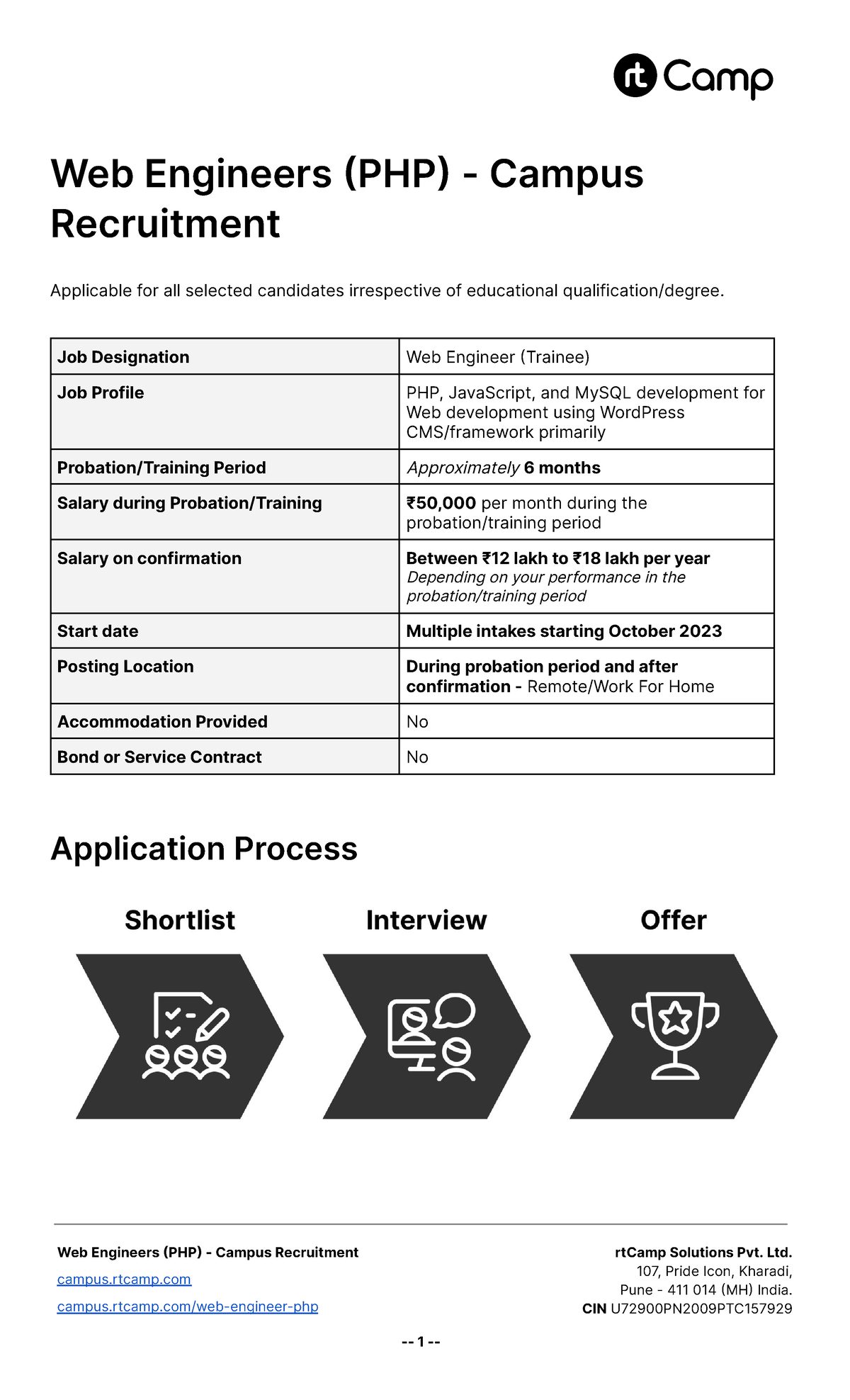 Job Application Form Campus Joiners 2023 2024 Web Engineers PHP   Thumb 1200 1976 