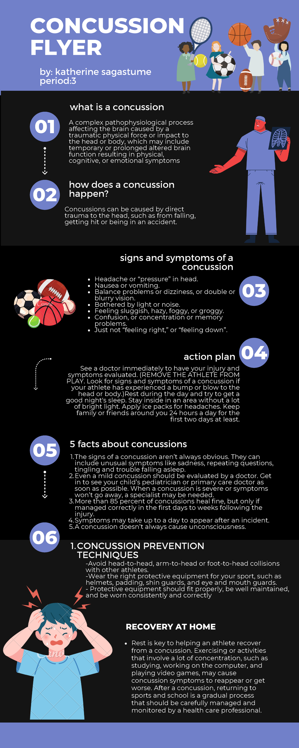 concussion-flyer-assaigment-for-class-what-is-a-concussion-how-does