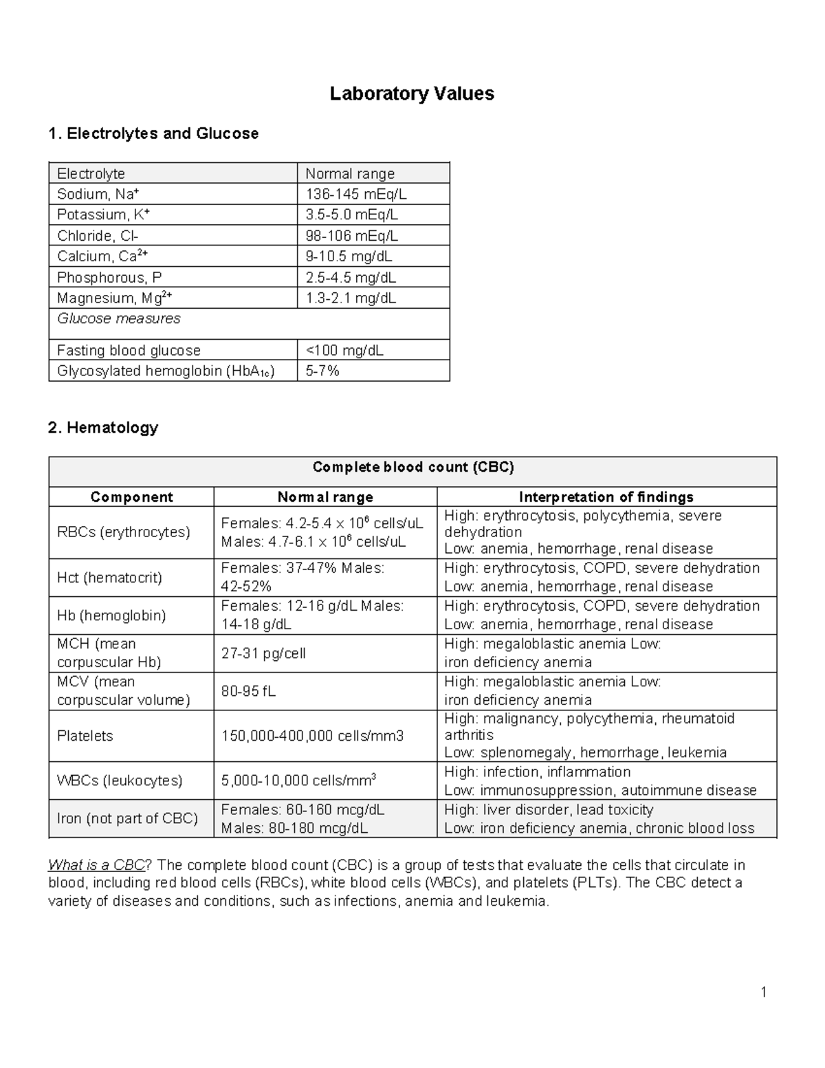 ATI Lab Values - Laboratory Values 1. Electrolytes and Glucose ...