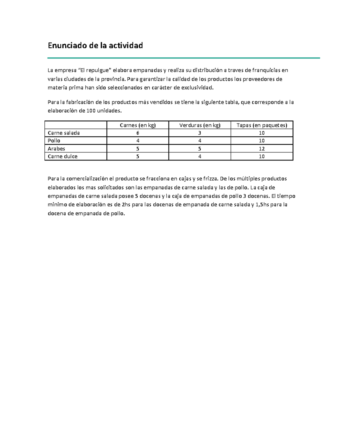 tp4-enunciado-de-la-actividad-enunciado-de-la-actividad-la-empresa