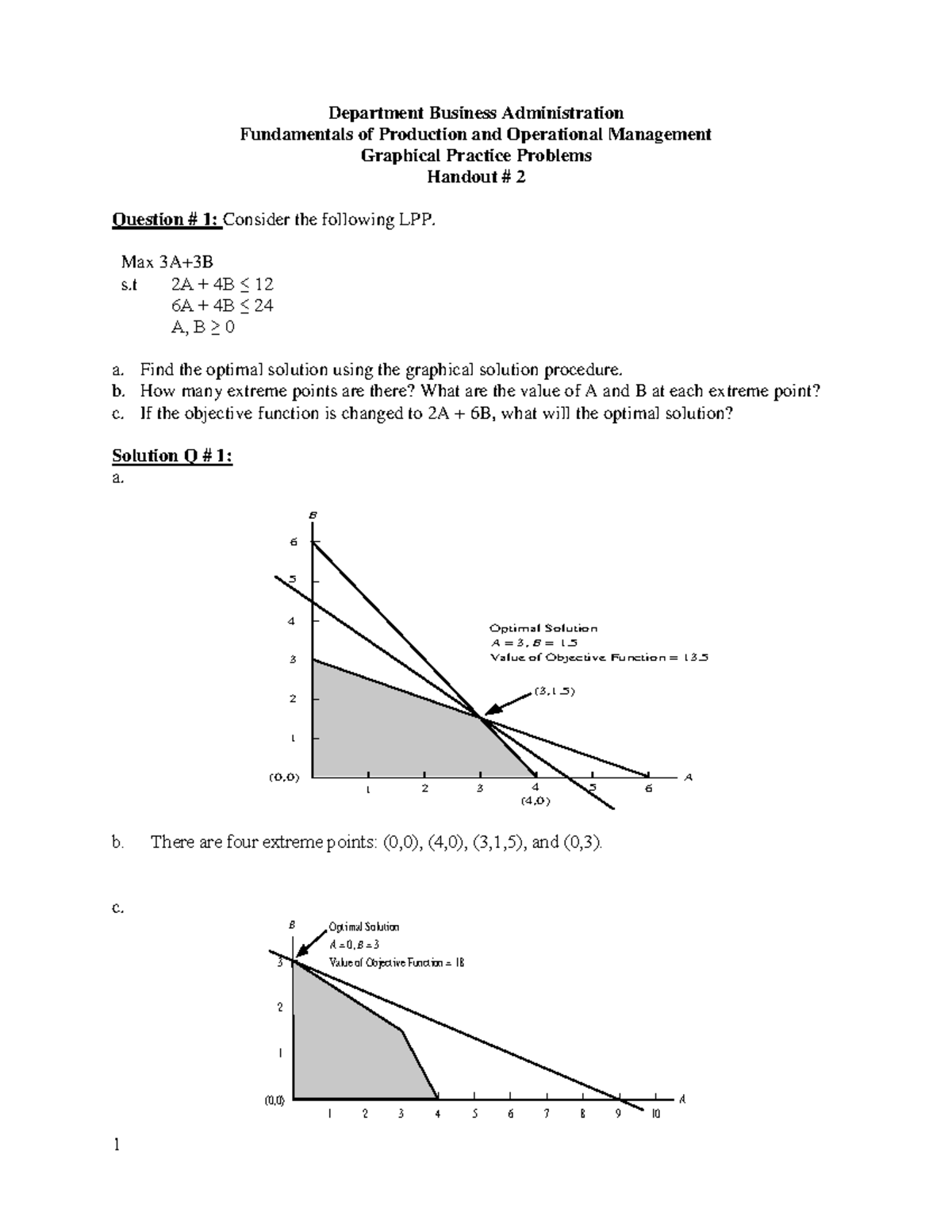 LP Graphical and Formulation Handout 2 - Department Business ...