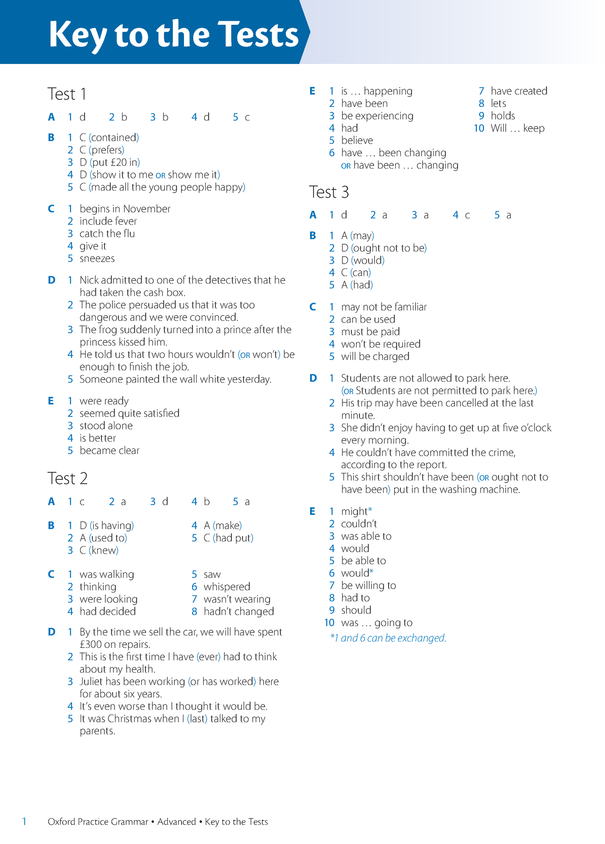 Oxford practice grammar advanced tests key - Test 1 A 1 d 2 b 3 b 4 d 5 c B  1 C (contained) 2 C - Studocu