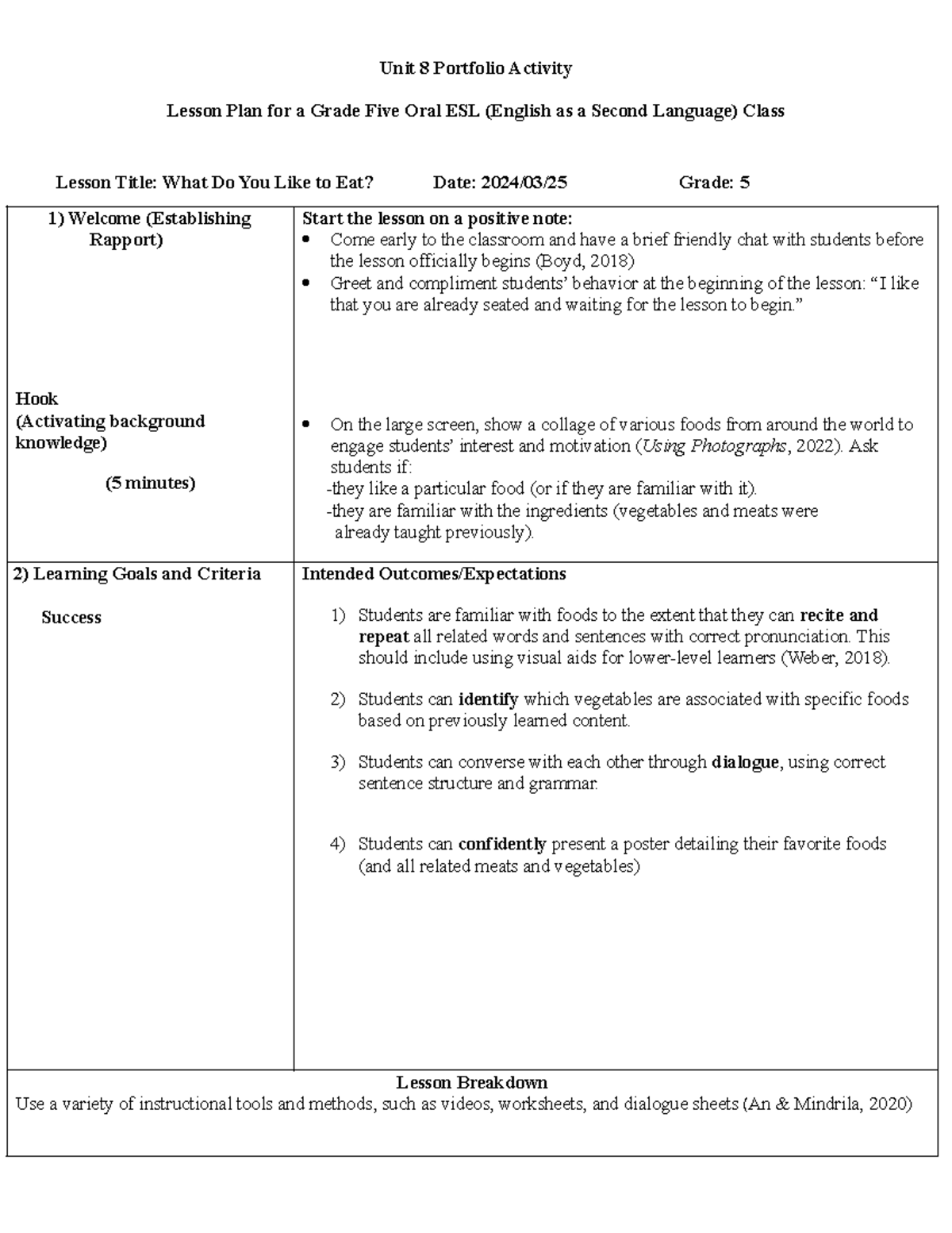 Educ 5240 unit 8 portfolio activity - Unit 8 Portfolio Activity Lesson ...