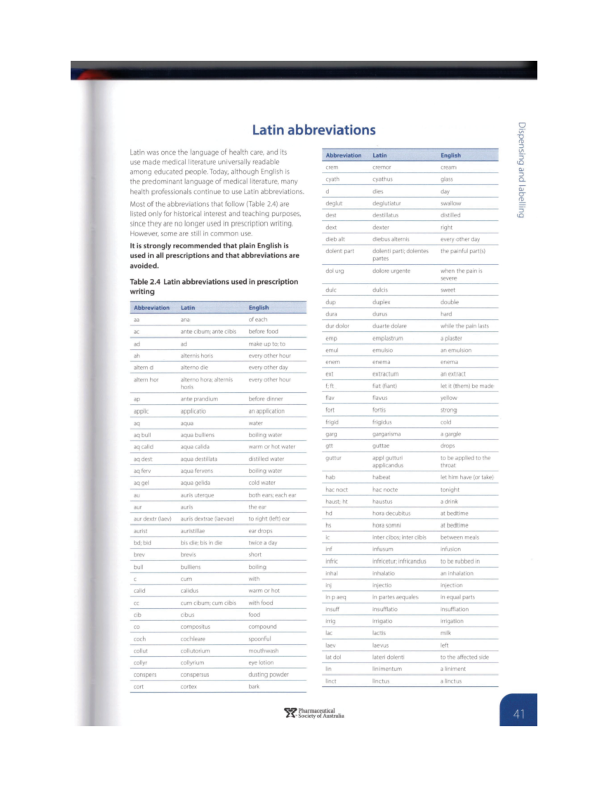 APF25 Latin abbreviations - PHAR2813 - Studocu
