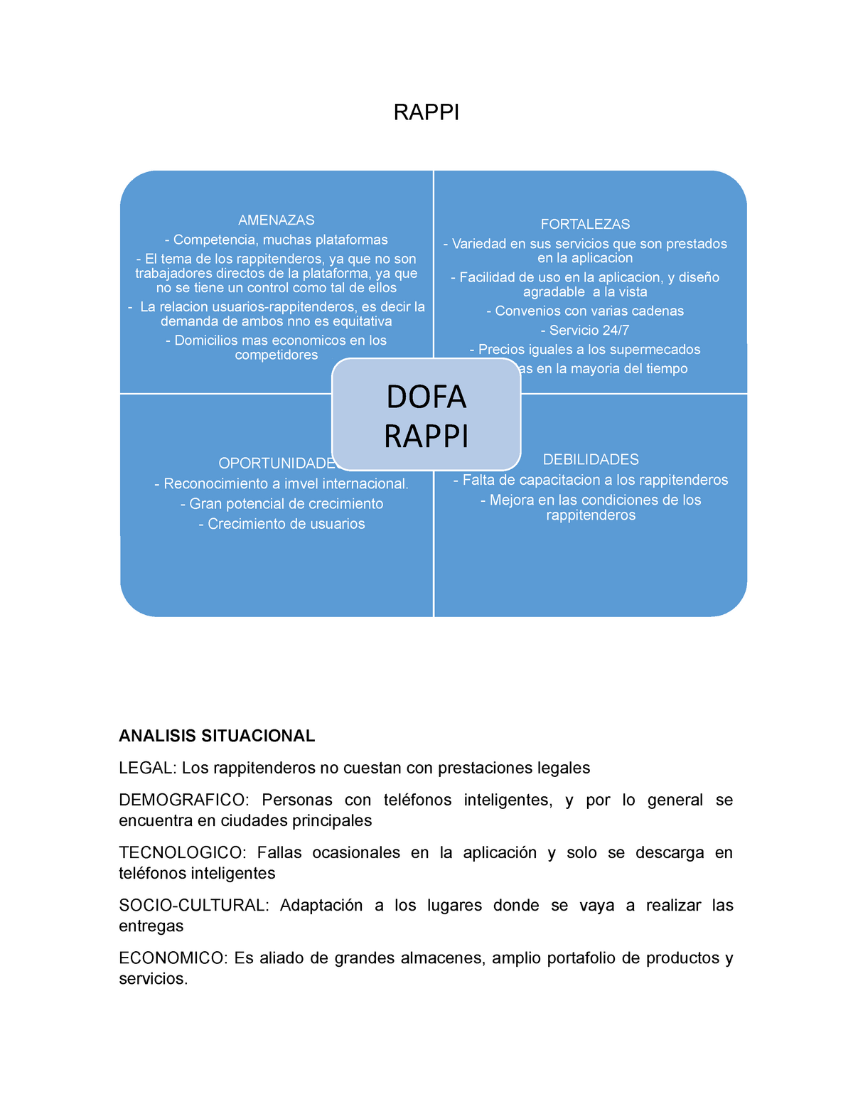 Rappi Rappi Analisis Situacional Legal Los Rappitenderos No Cuestan Con Prestaciones Legales 9358