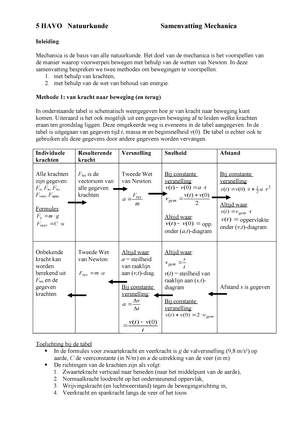 Samenvatting Mechanica Natuurkunde Studeersnel