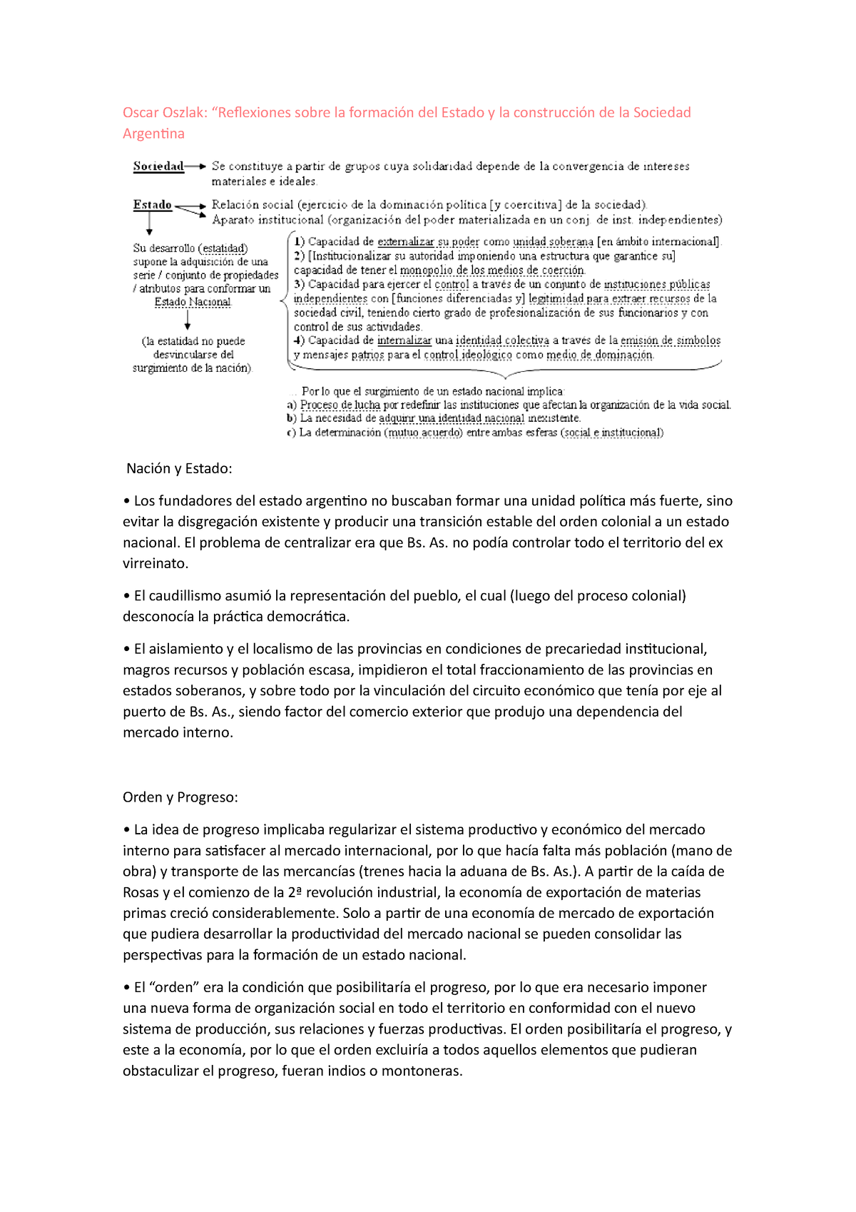 Resumen ICSE - Oscar Oszlak: “Reflexiones Sobre La Formación Del Estado ...