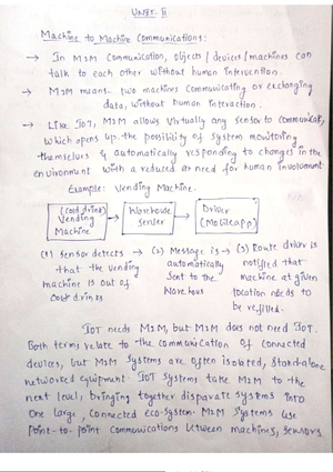 FIo T Unit 2 Notes R18 B.Tech. Cse Computer Networks Iii Iv