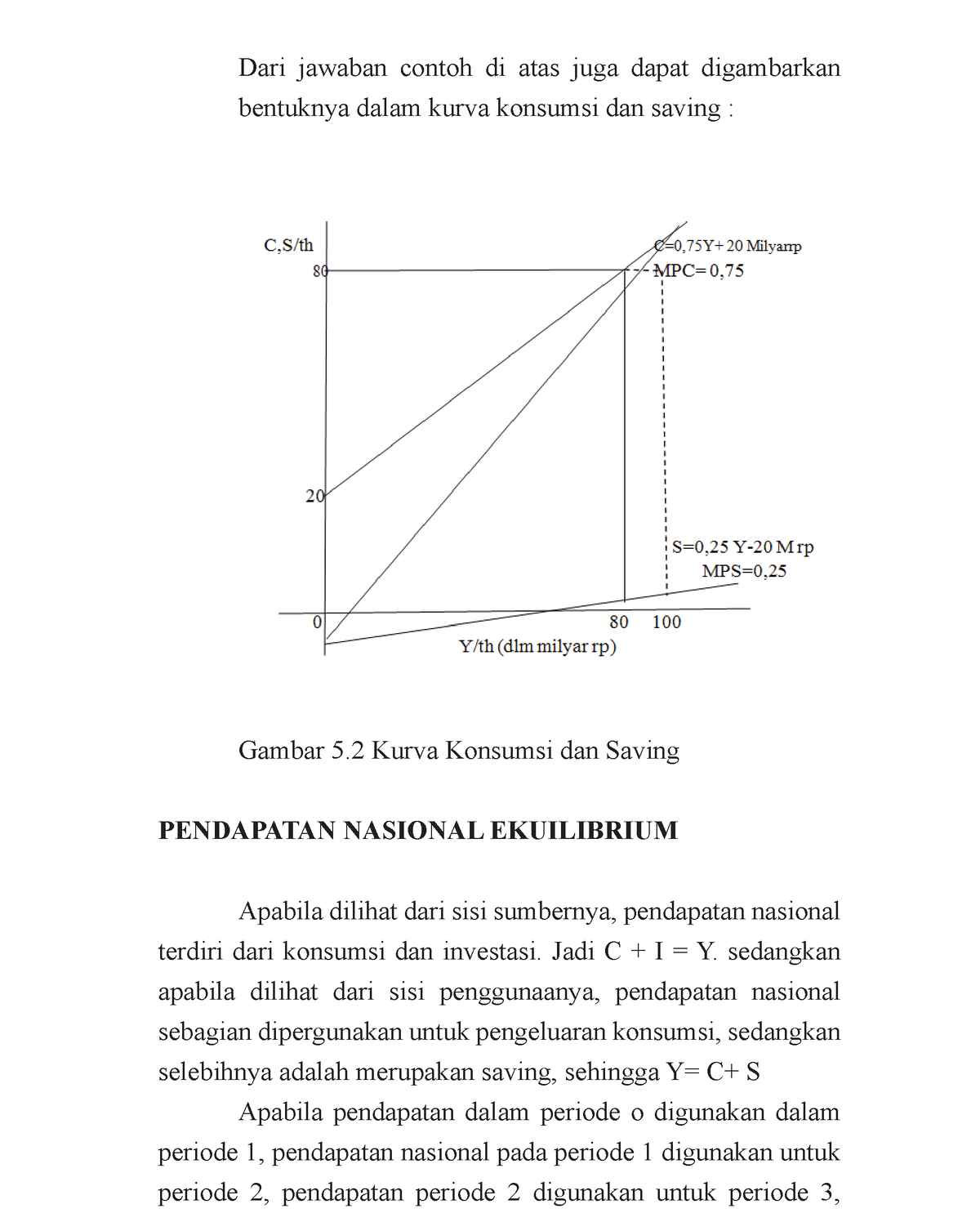 1-teori-ekonomi-makro 001 29 - Dari Jawaban Contoh Di Atas Juga Dapat ...