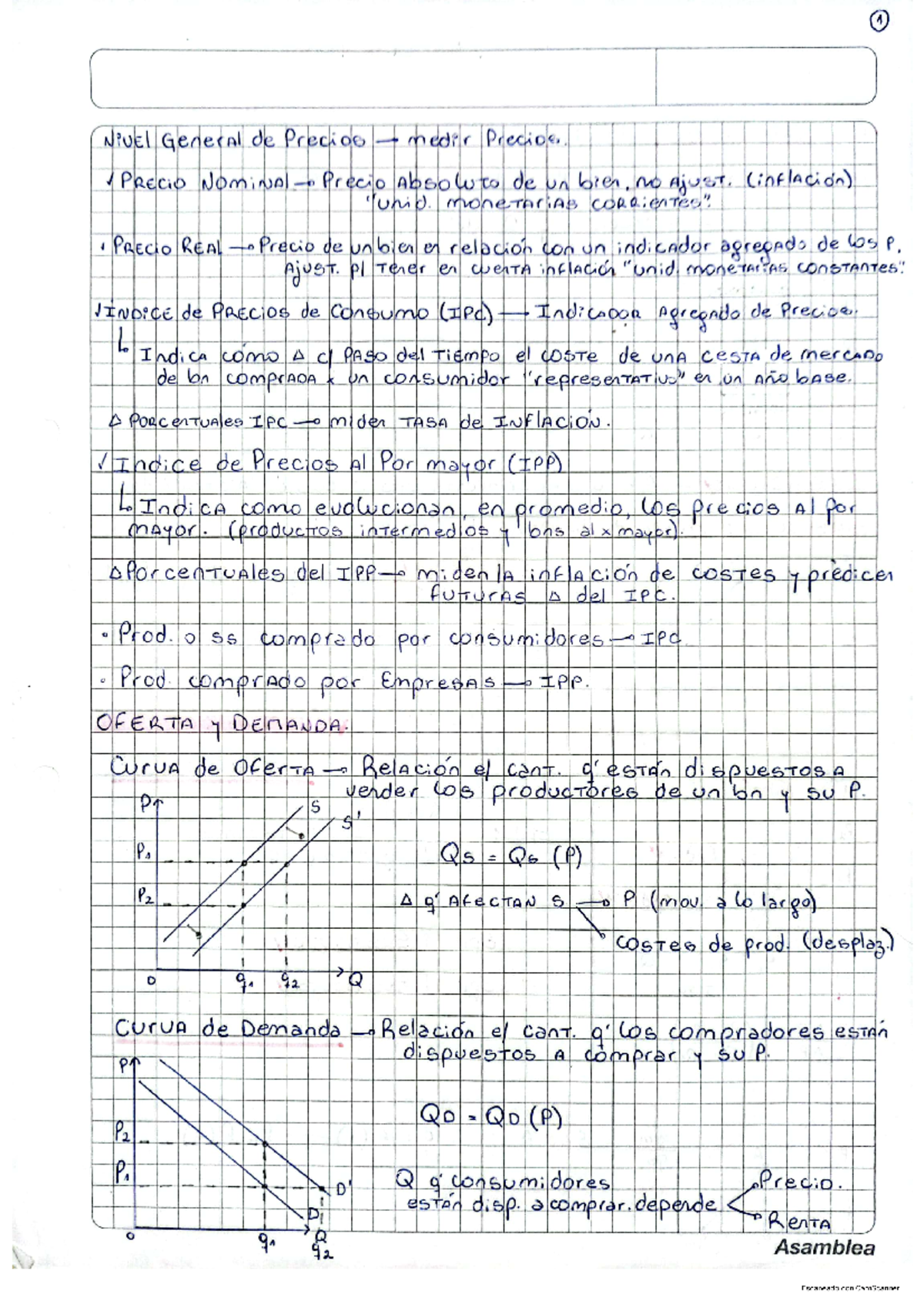 Resumen Microeconomia I - Studocu