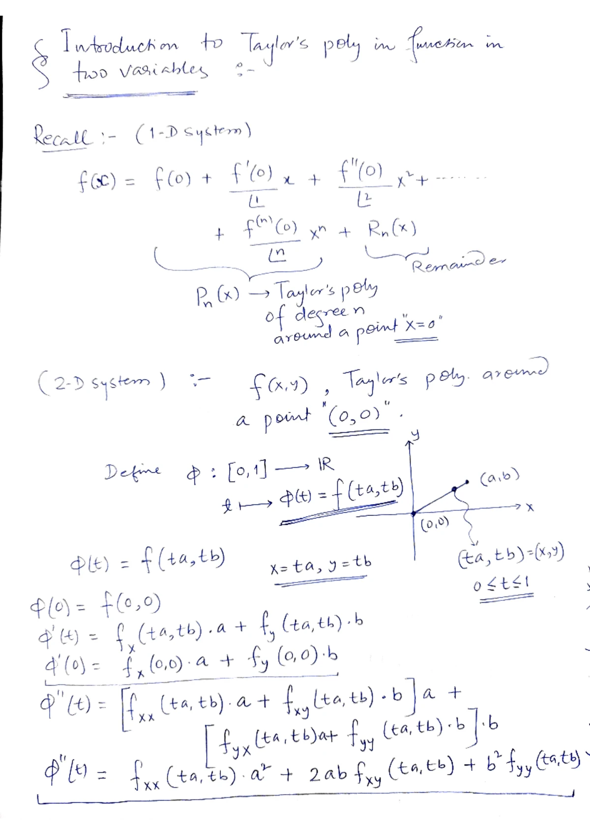 Problems on lagrange multiplier - find out values of f(x)s) that lies ...