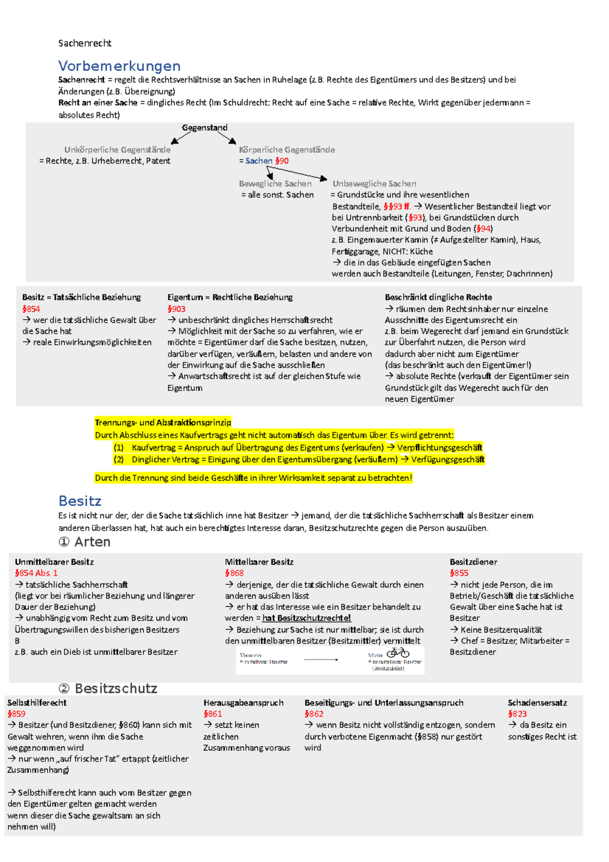 Sachenrecht Zusammenfassung - Vorbemerkungen Sachenrecht = Regelt Die ...