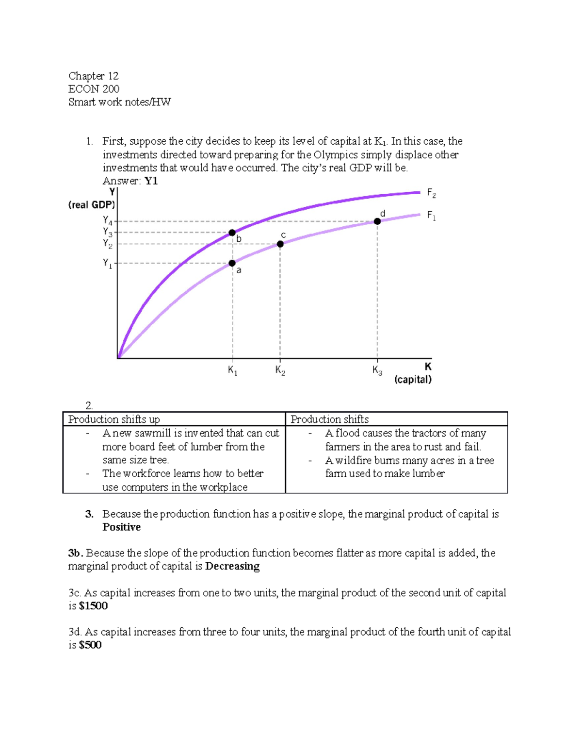 Chapter 12 smartwork These are technically notes but the assignment