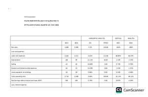Basic acc and cfas - Easy 1. A CPA in public practice who carefully ...