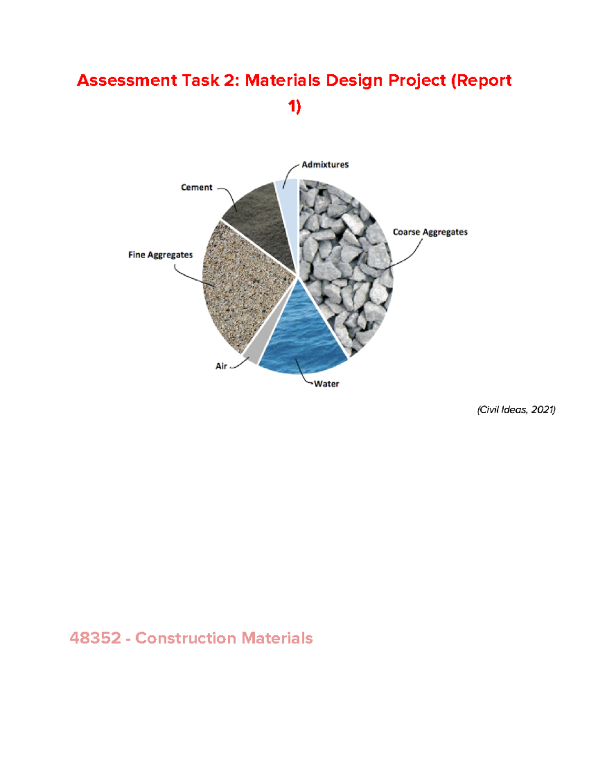 Materials Design Project Construction Materials Assessment Task 2