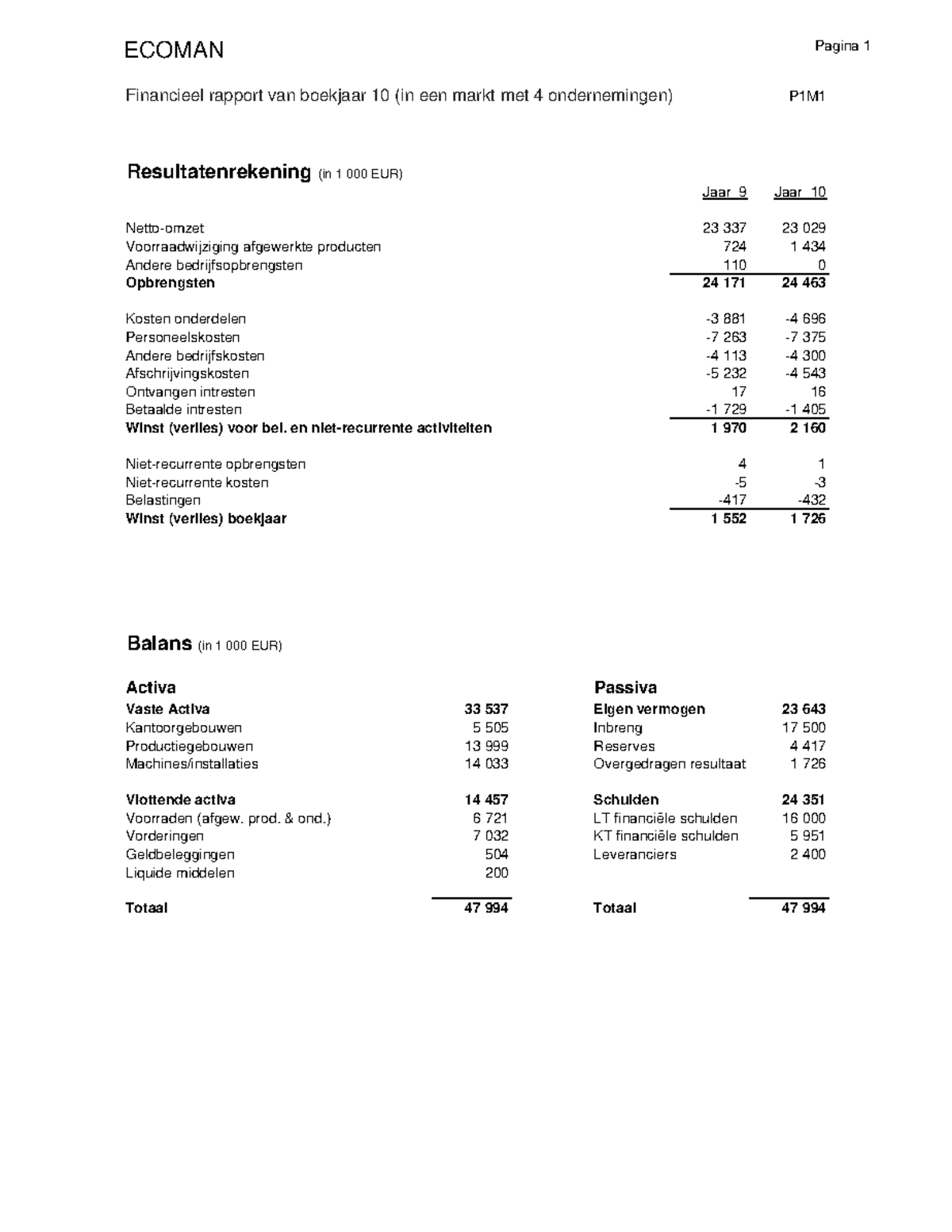 1-million-euro-schein-crossquestions-35-rabatt