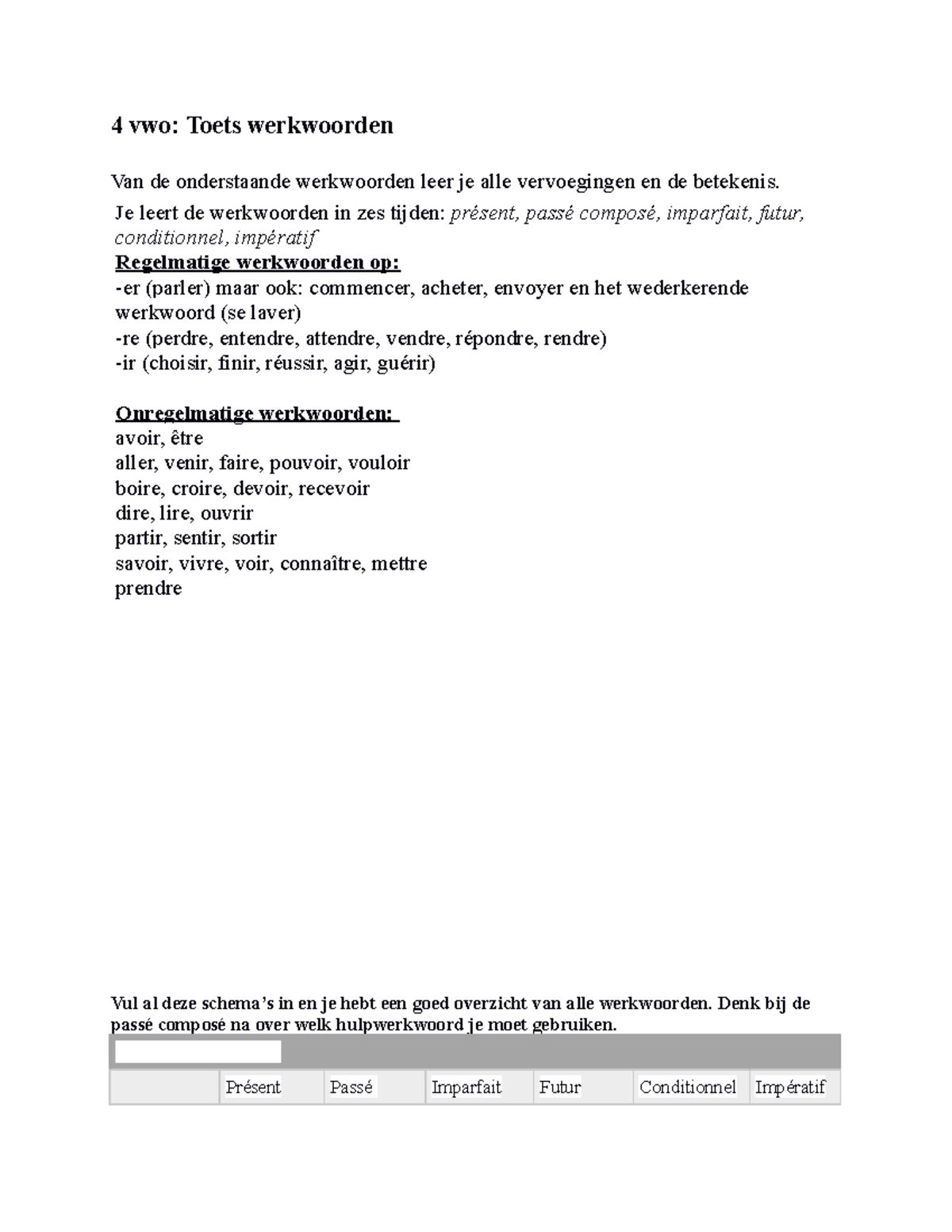 4 vwo werkwoordenschema 4 vwo Toets werkwoorden Van de onderstaande
