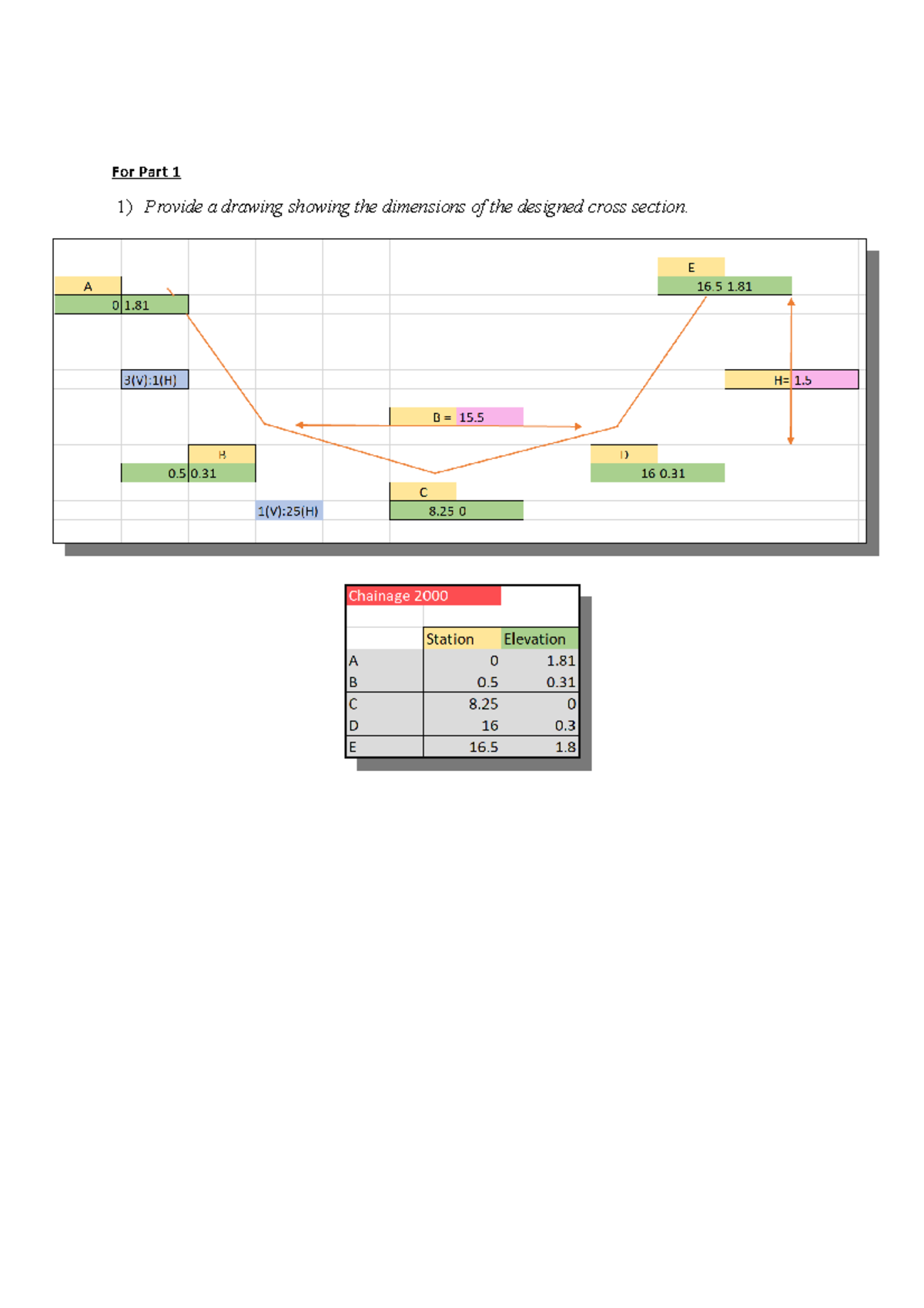 Assignment 2 Hydraulics and Hydrology 48362 For Part 1 Provide a