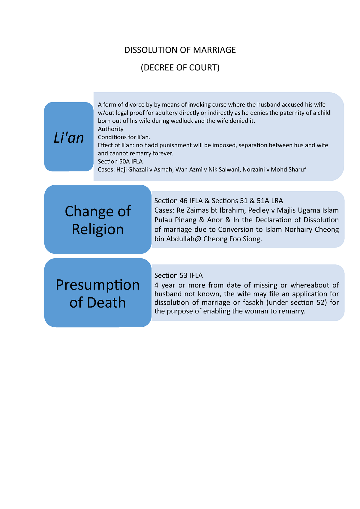 Dissolution OF Marriage Decree Of Court 2 DISSOLUTION OF MARRIAGE   Thumb 1200 1698 