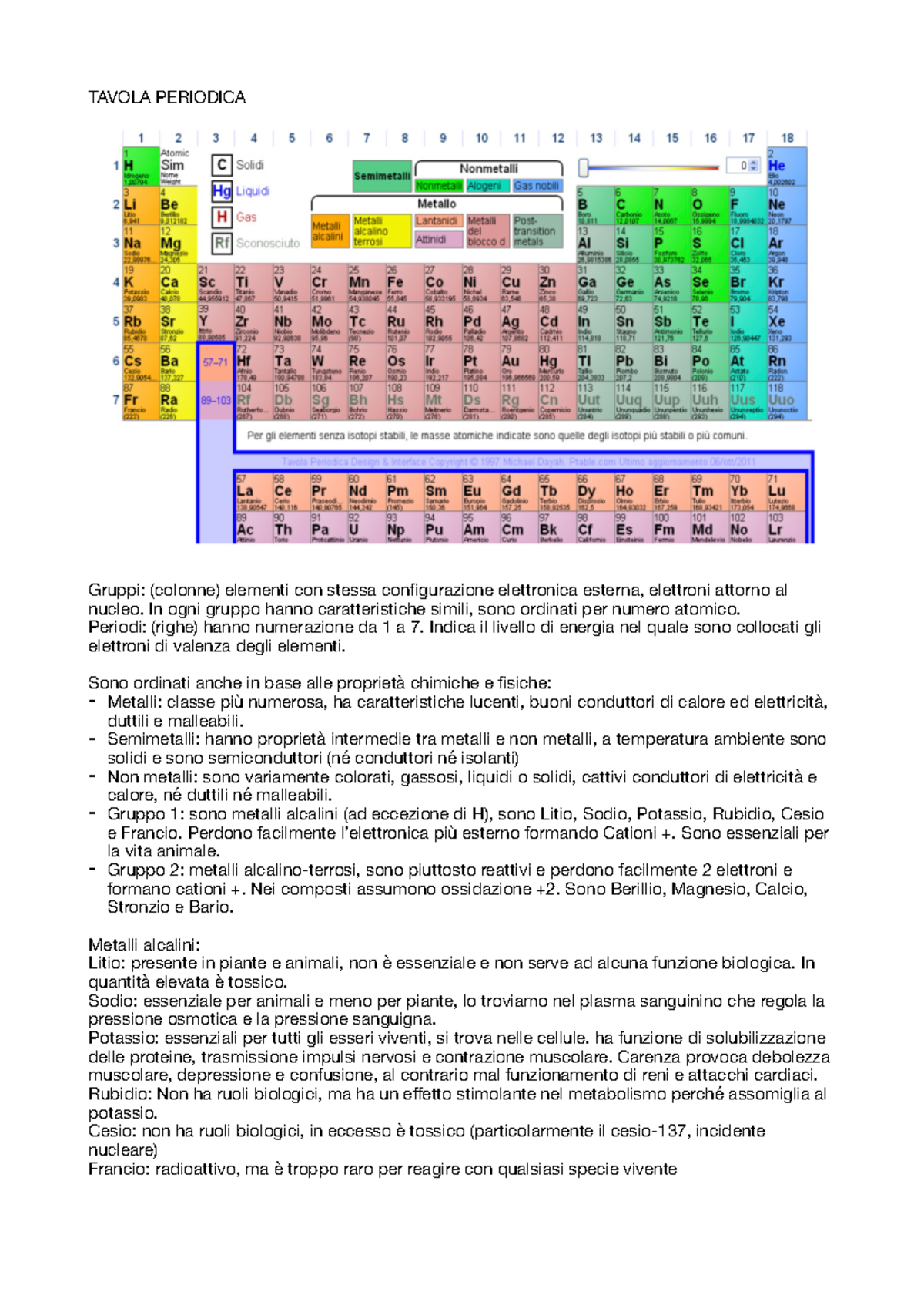 Tavola periodica Descrizione di alcuni elementi principali e