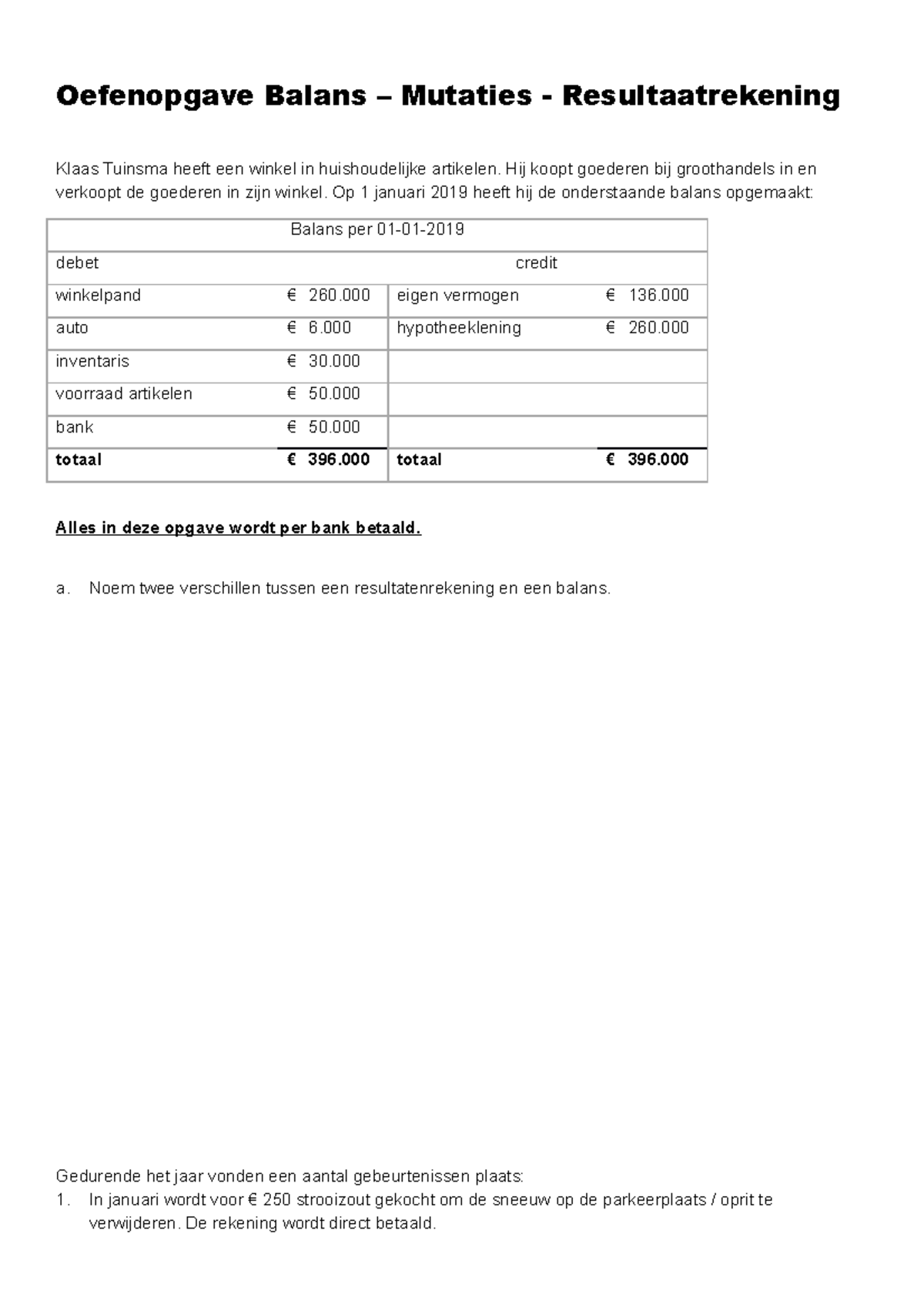 Oefenopgave Balans Mutaties En Resultaatrekening Met Uitgebreide ...