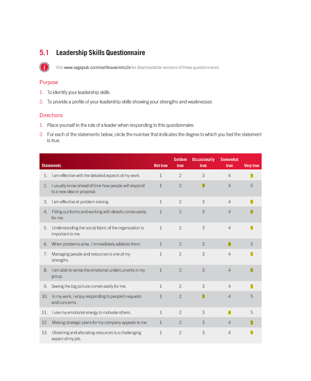 Leadership questionnaire - 5 Leadership Skills Questionnaire Visit ...