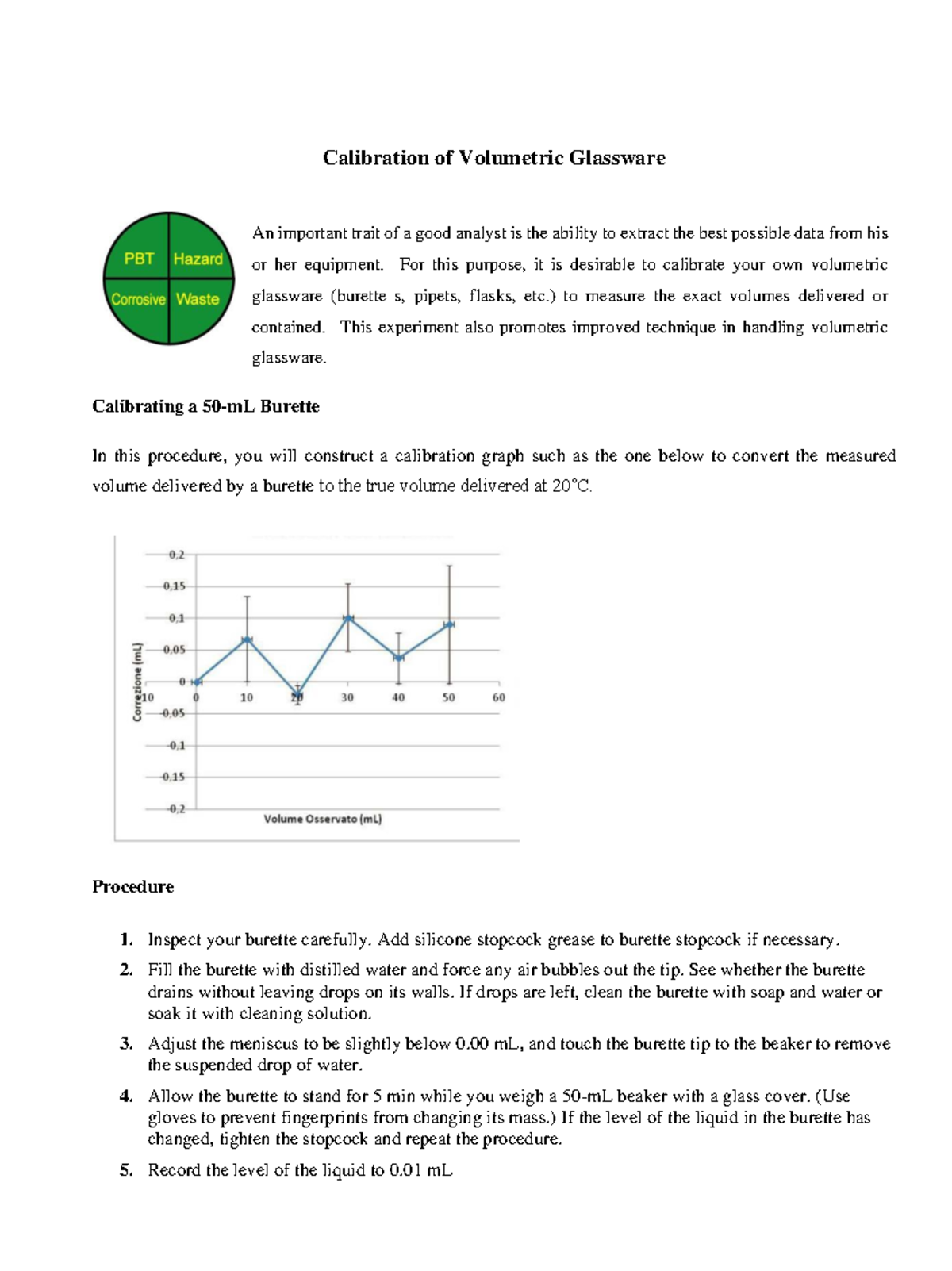 1. Calibration of Volumetric Glassware For this purpose, it is