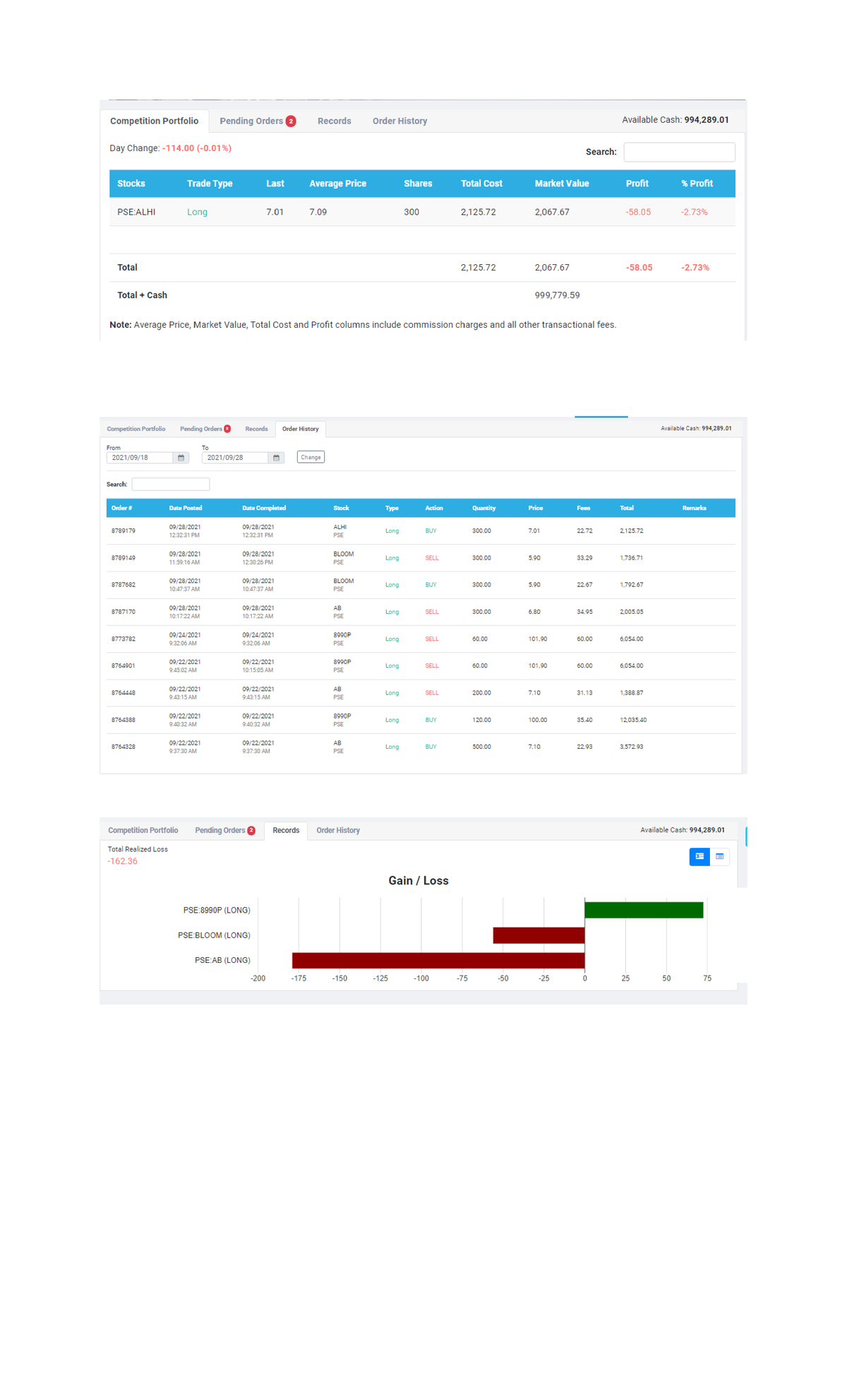 VT Week 1 - activity - Financial Analysis And Reporting 1 - Studocu