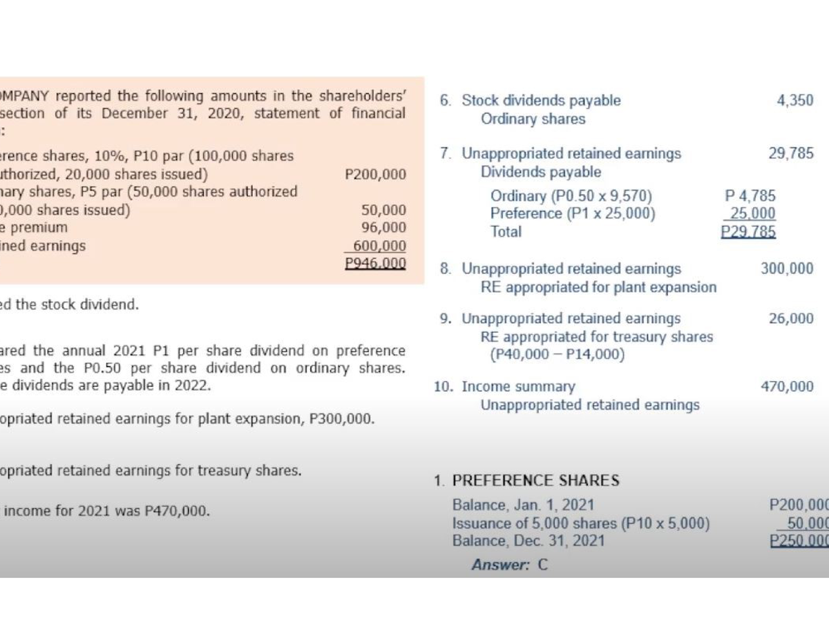 Shareholders Equity Auditing Problem Problem - Accountancy - Studocu