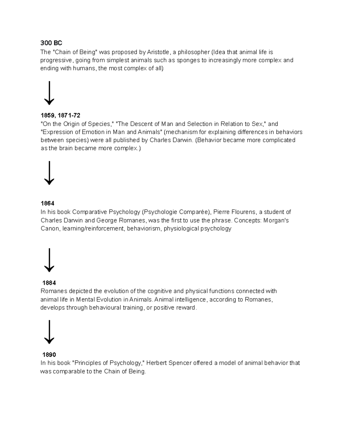 Timeline- The History of Animal Behavior - 300 BC The "Chain of Being