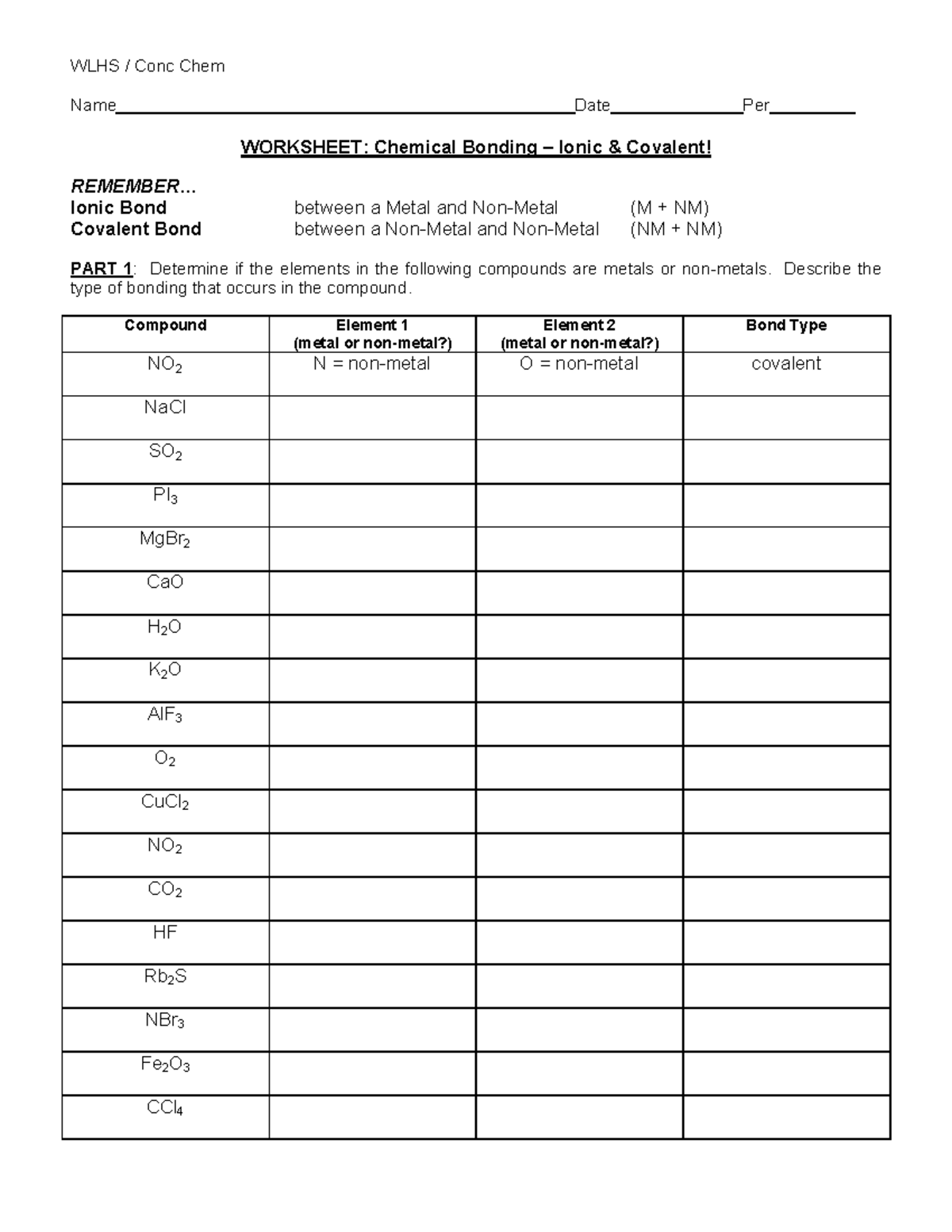 Bonding practice for Chemical bonding - WLHS / Conc Chem Name Date Per ...