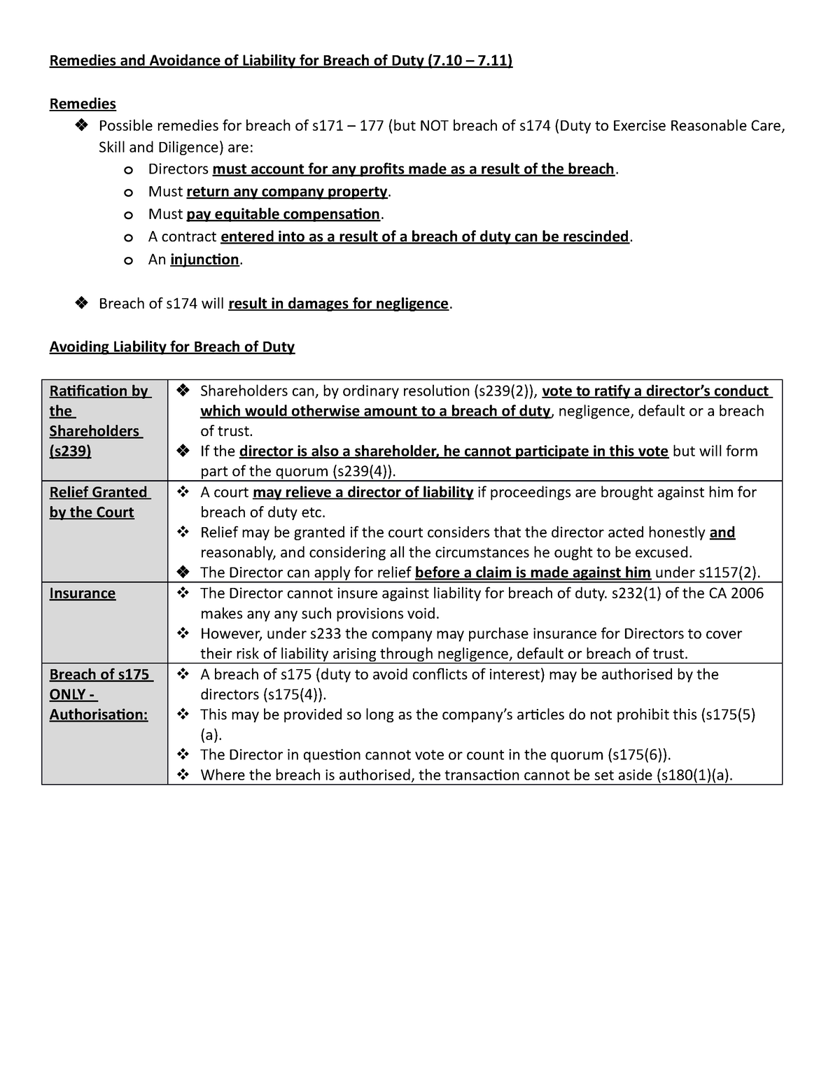 3-remedies-and-avoidance-of-liability-for-breach-of-duty-o-must