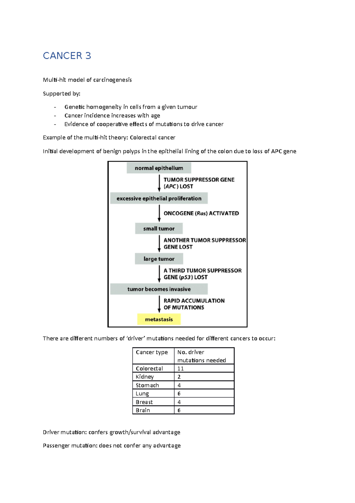 Cancer 3 - Lecture Notes - Core Content - CANCER 3 Multi-hit Model Of ...