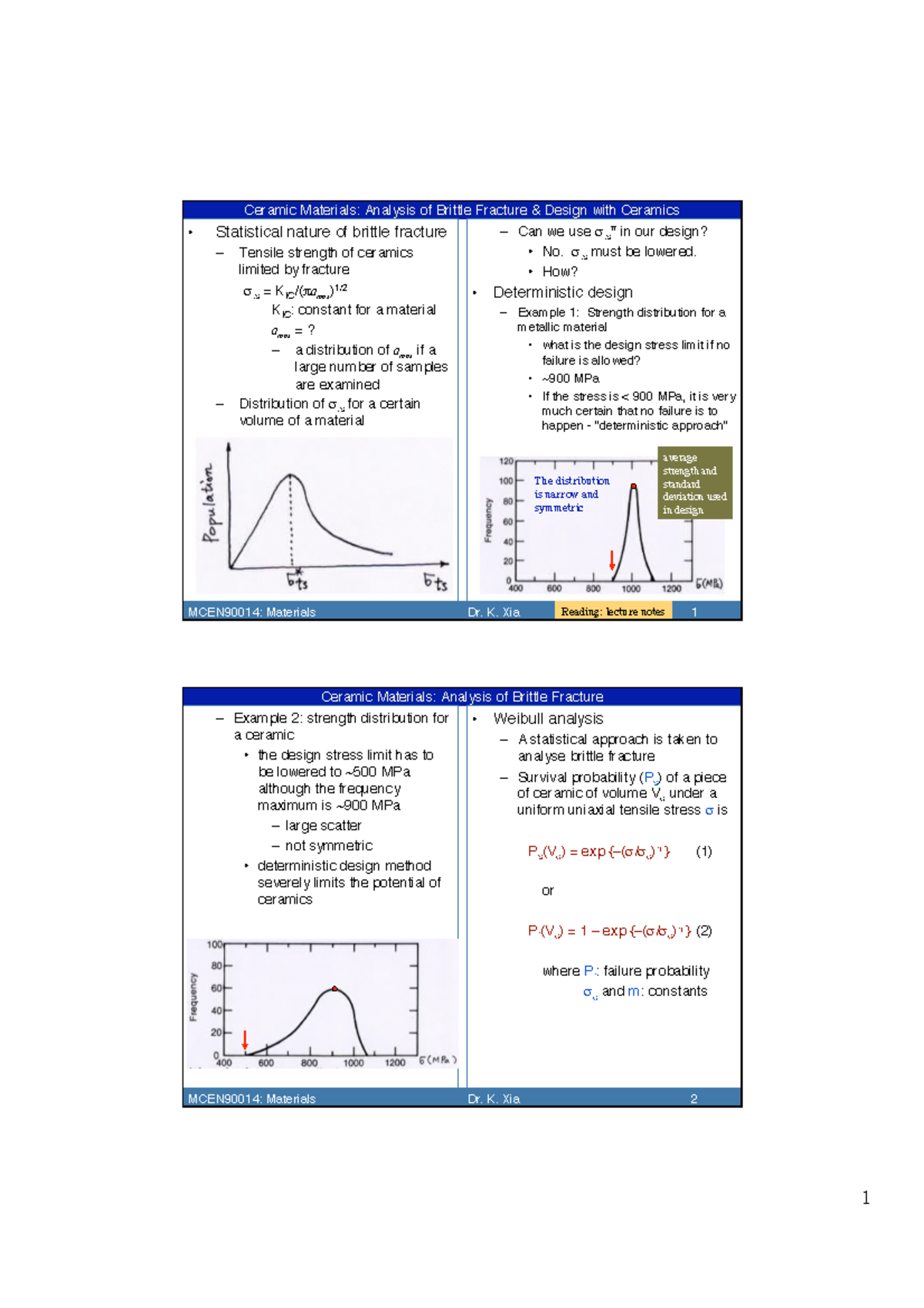 13Ceramics 5 Design Lecture notes 1 MCEN90014 Materials Dr. K