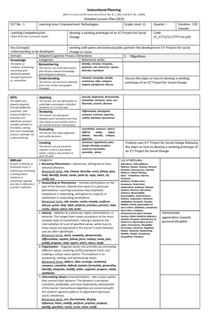 General math dll for shs q1 week 02 1 - GRADE 11: DAILY LESSON LOG ...