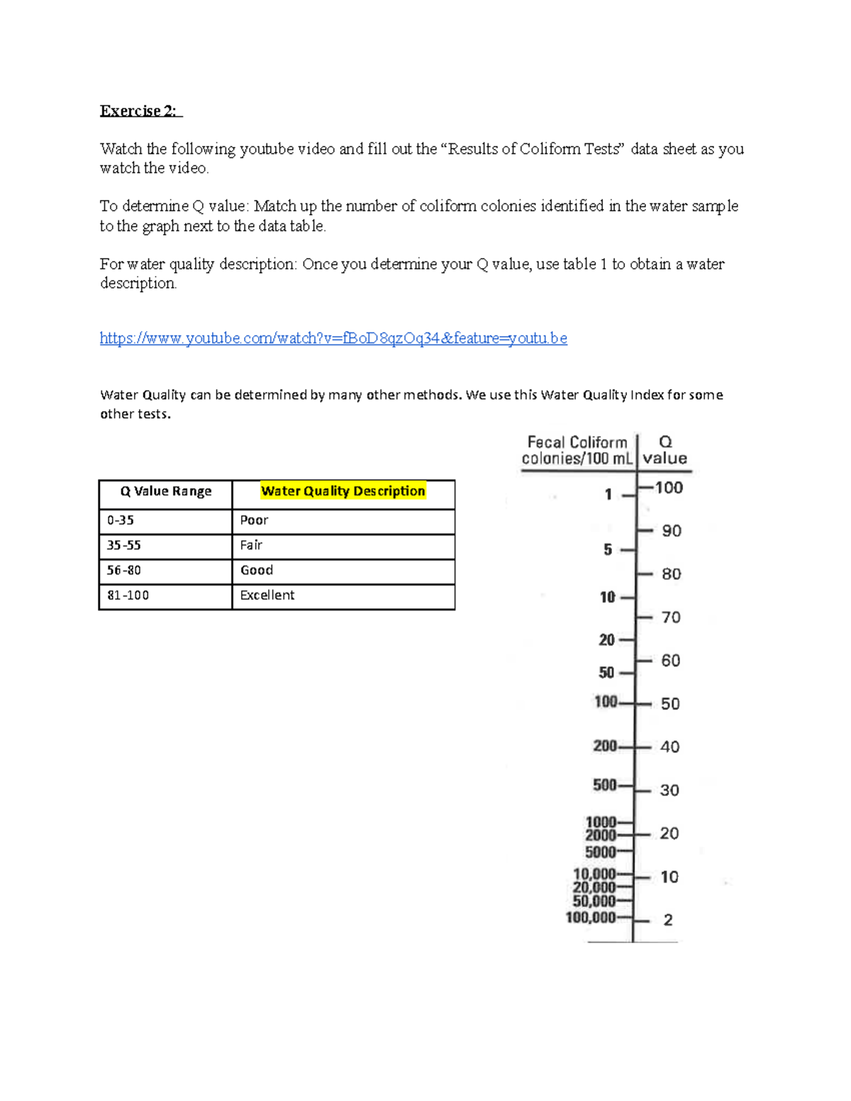 Unit 7 Exercise 2 Online - Exercise 2: Watch the following youtube ...