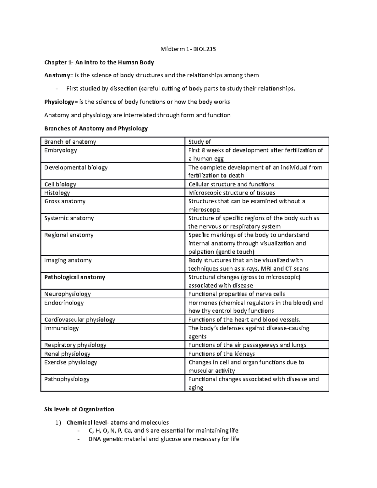 Midterm Study Guide - Midterm 1- BIOL Chapter 1- An Intro To The Human ...