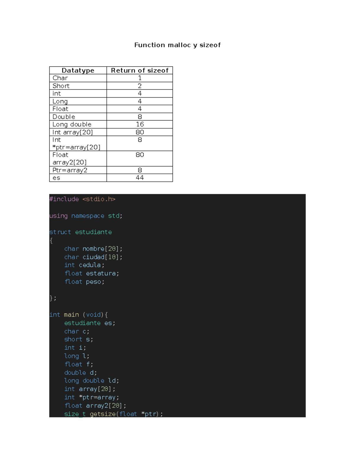 Function malloc y sizeof - Function malloc y sizeof Datatype Return of ...