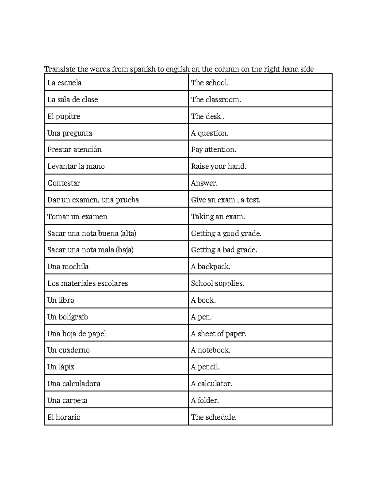 Repaso B Vocabulario - Translation of Spanish words - Translate the ...