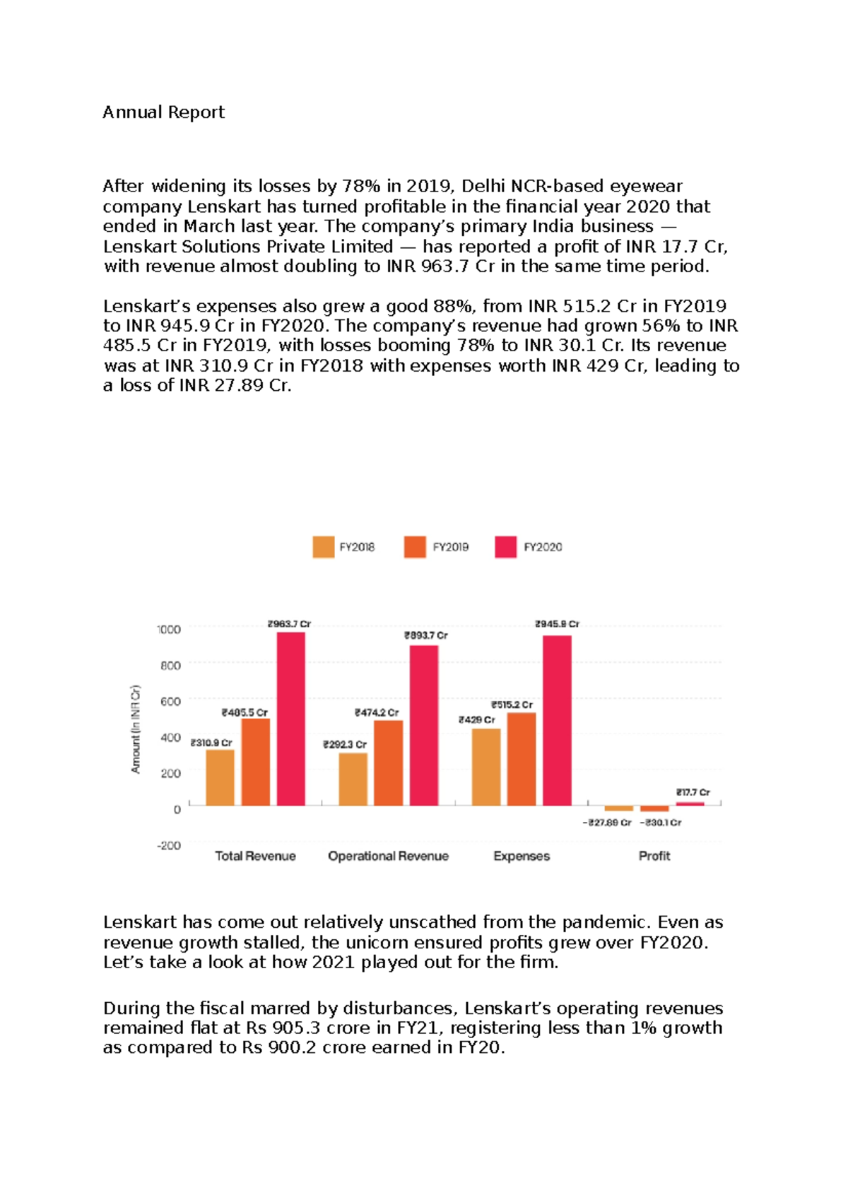 Lenskart Marketing Annual Report After widening its losses by 78 in 2019, Delhi NCRbased