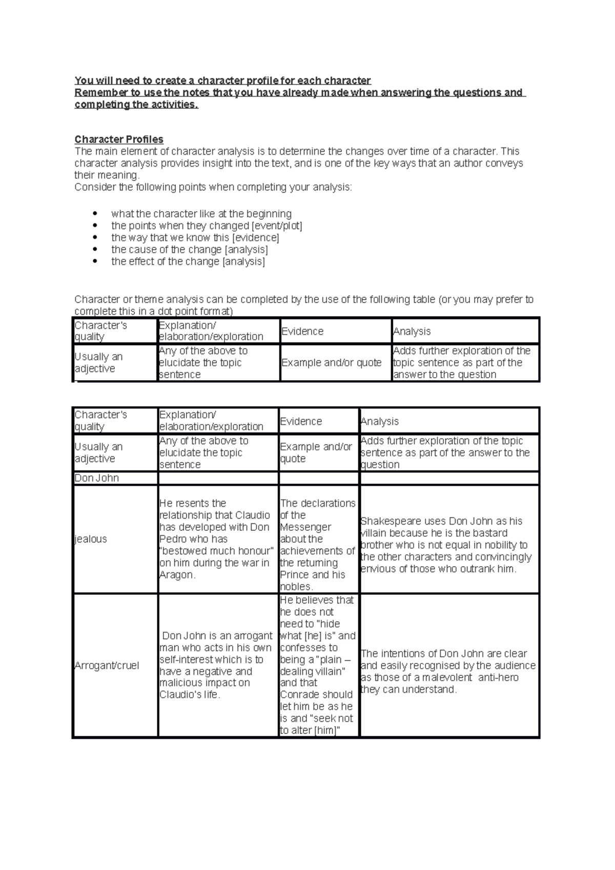 you-will-need-to-create-a-character-profile-for-each-character