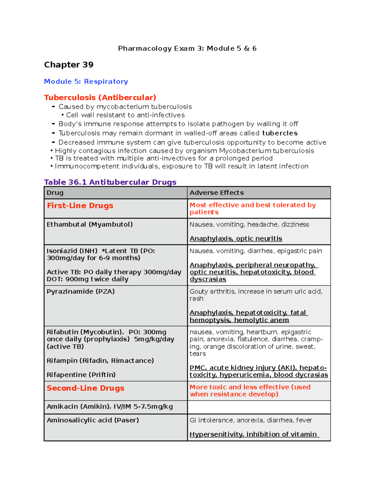 Pharm Exam 3 Blue Print And Study Guide - Pharmacology Exam 3: Module 5 ...