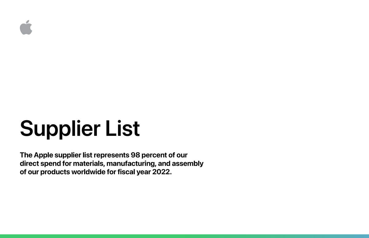 Apple Supplier List 2022 The Apple supplier list represents 98
