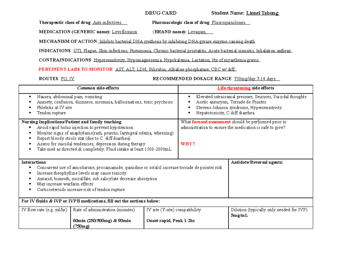 Levofloxacin Drug Card - DRUG CARD Student Name: Lionel Tabong ...