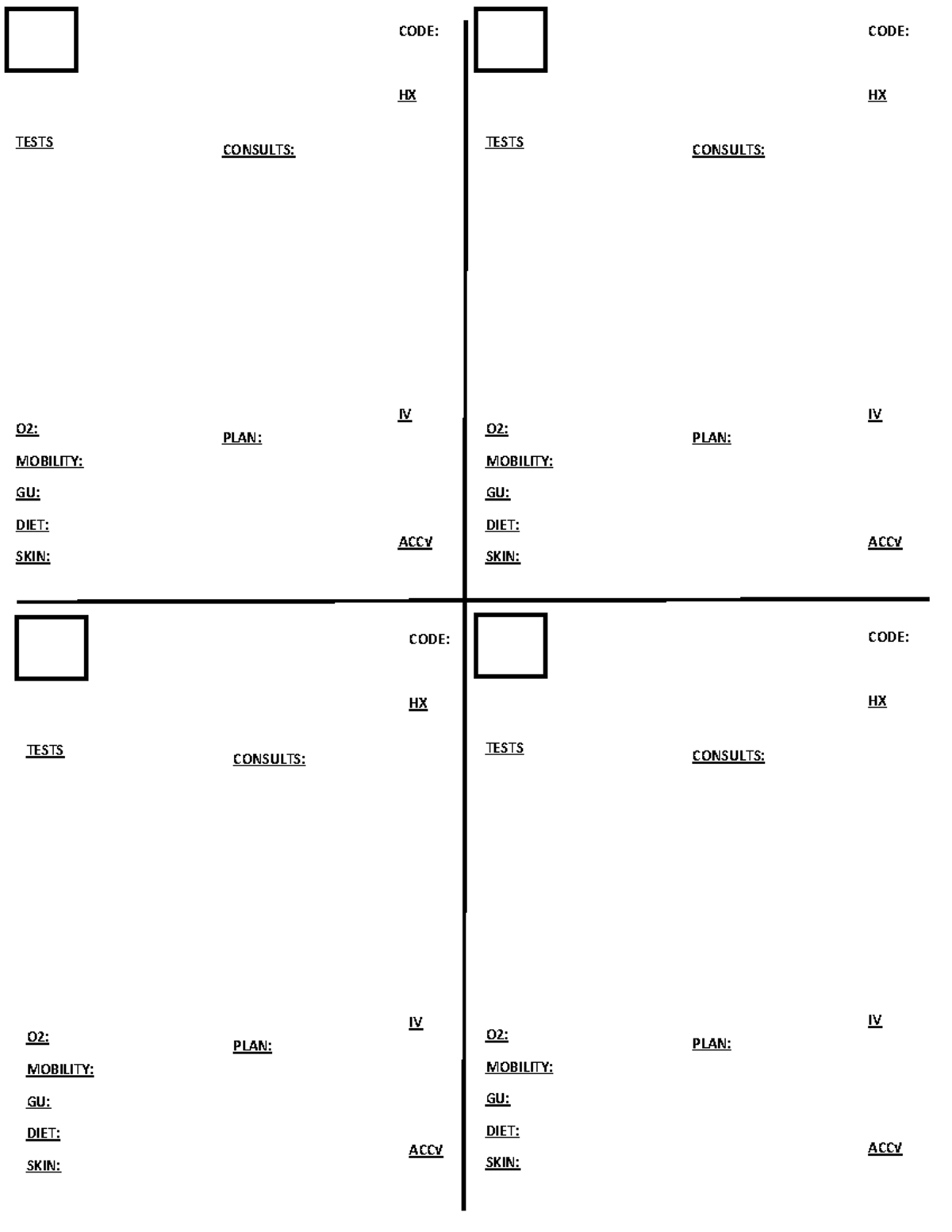 RN Brain - CODE: HX IV ACC√ TESTS O2: MOBILITY: GU: DIET: SKIN ...