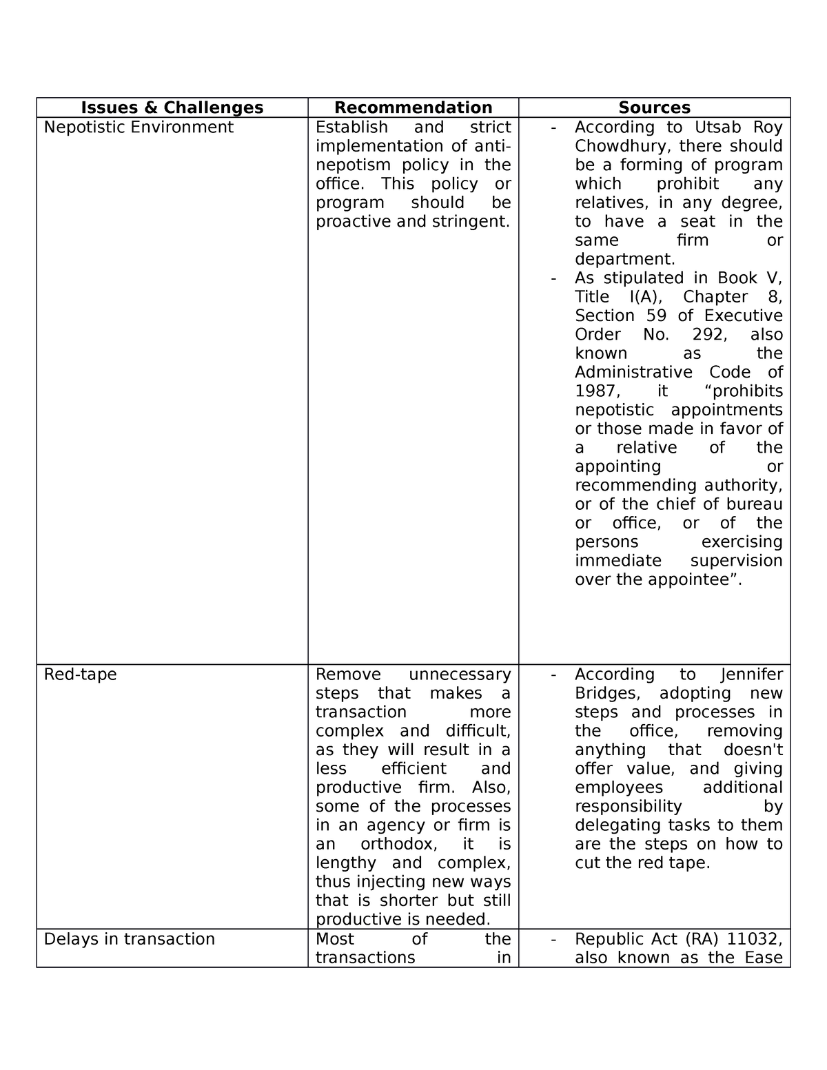 Assignment III - the - Issues & Challenges Recommendation Sources ...