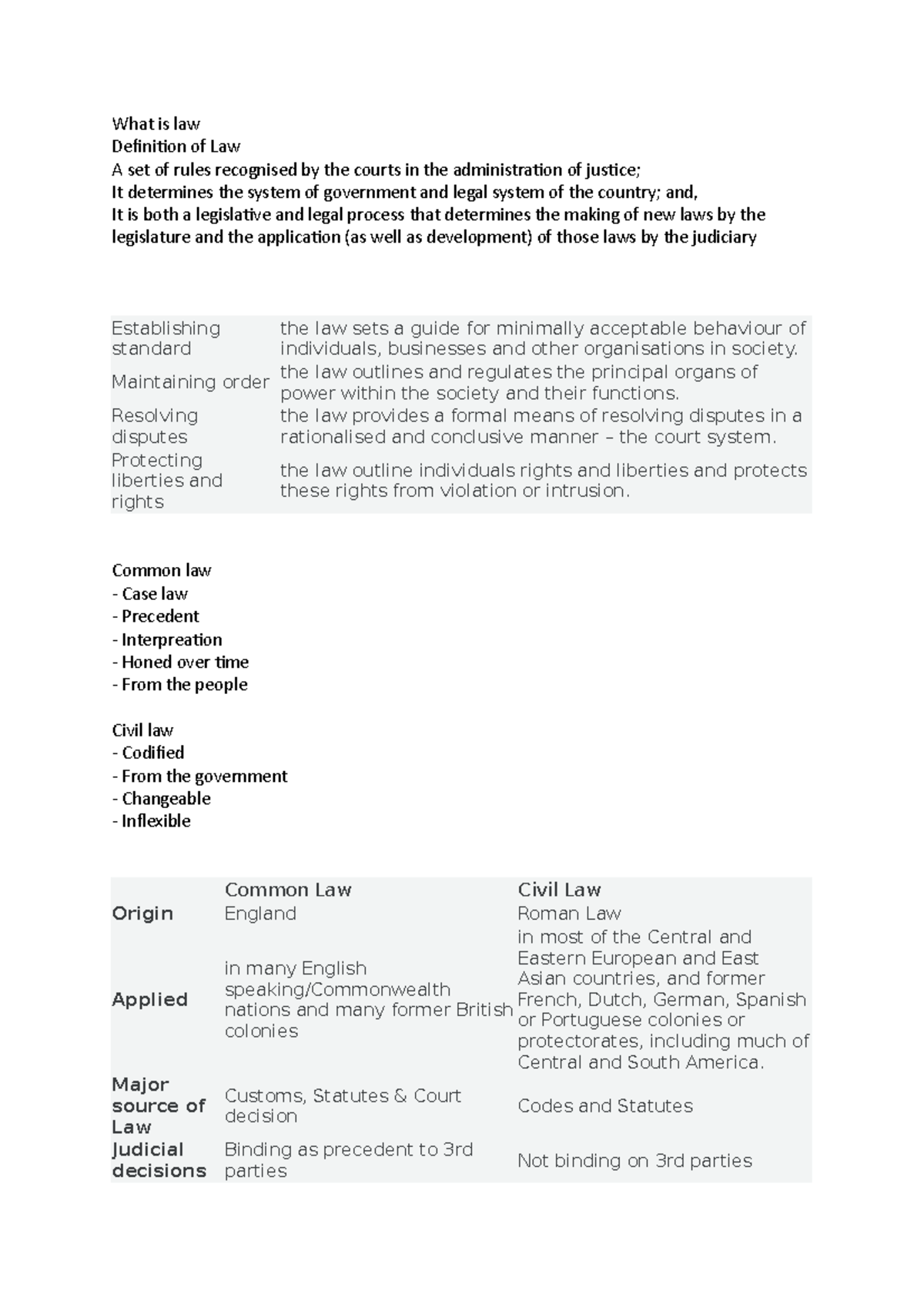 what-is-law-definition-of-law-what-is-law-deiniion-of-law-a-set-of