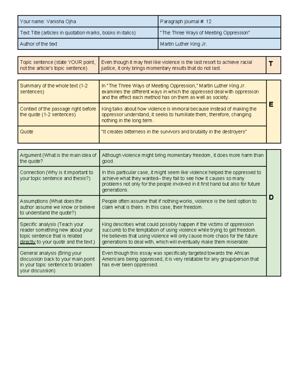 Paragraph Journal #12 - Your name: Vanisha Ojha Paragraph journal #: 12 ...