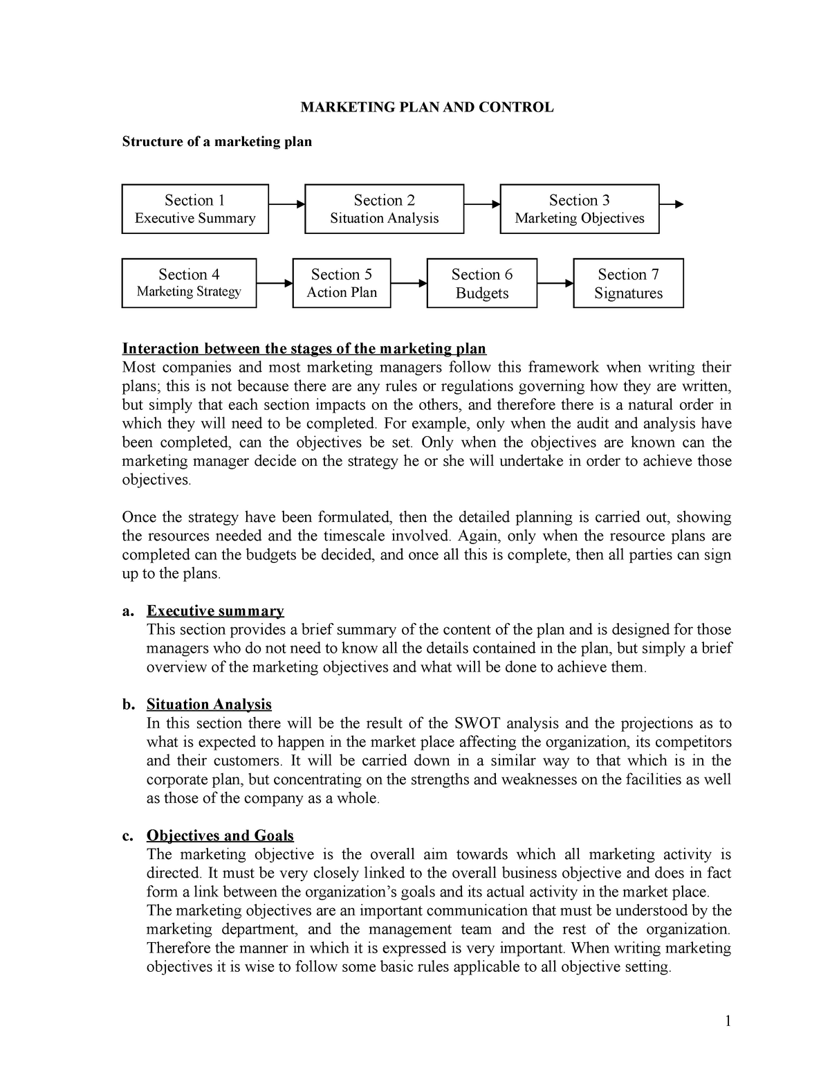 Topic 3 Marketing Planning and Control - MARKETING PLAN AND CONTROL ...