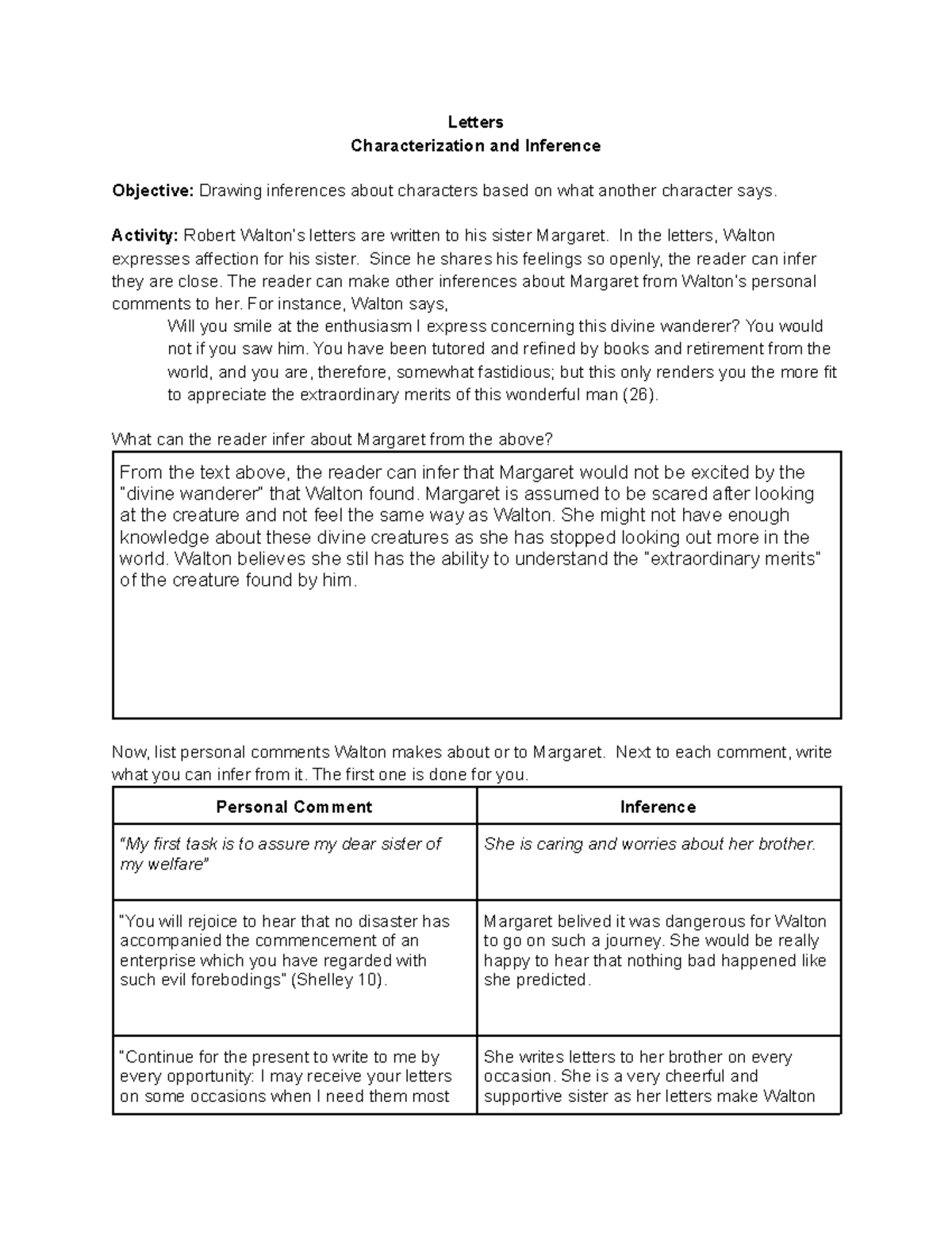 Charaterization and Inference - Letters Characterization and Inference ...